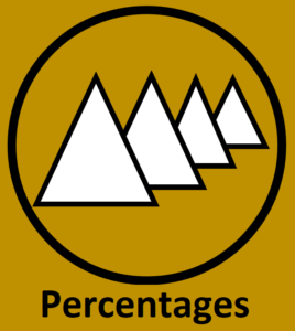 Percentages logo